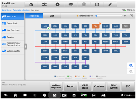 Arıza Tespit Cihazı